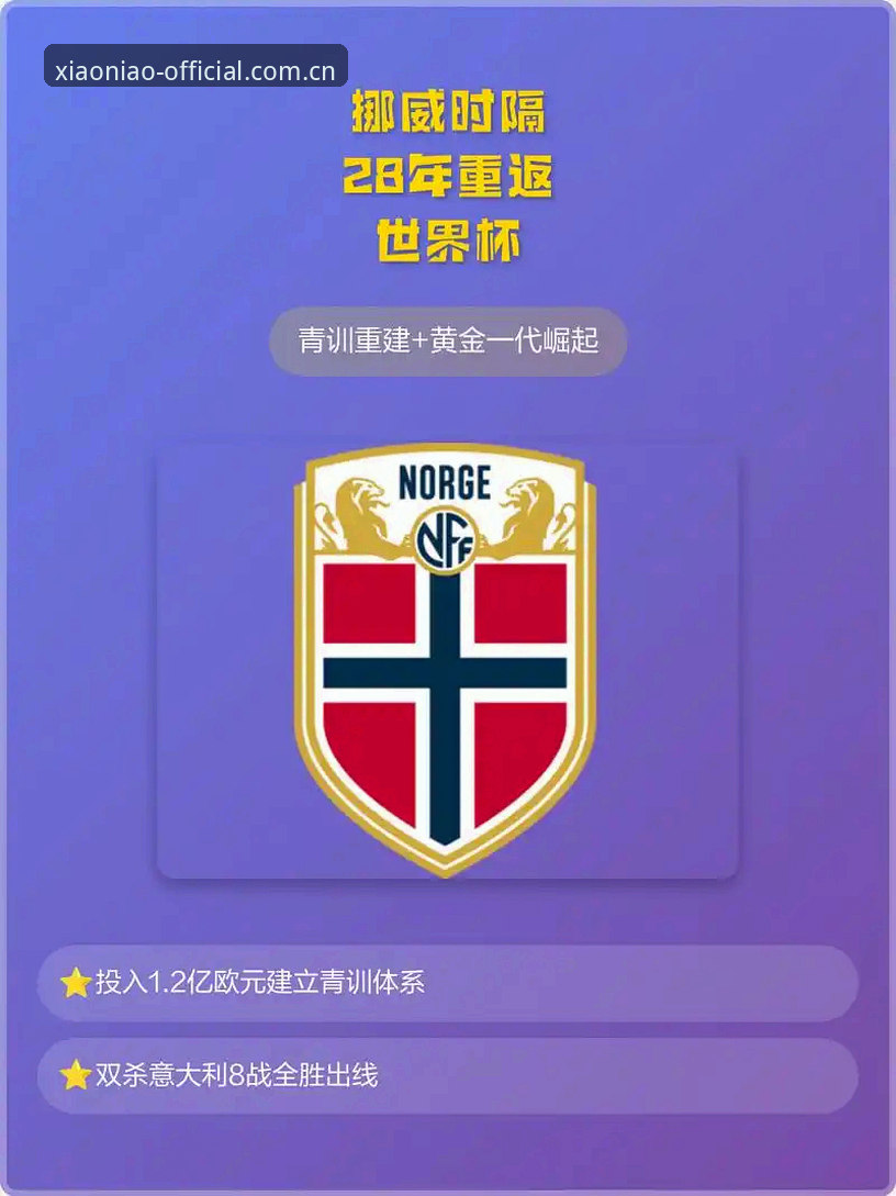 赛前发布会里藏着世界杯出线密码？挪威主帅这波解读有干货